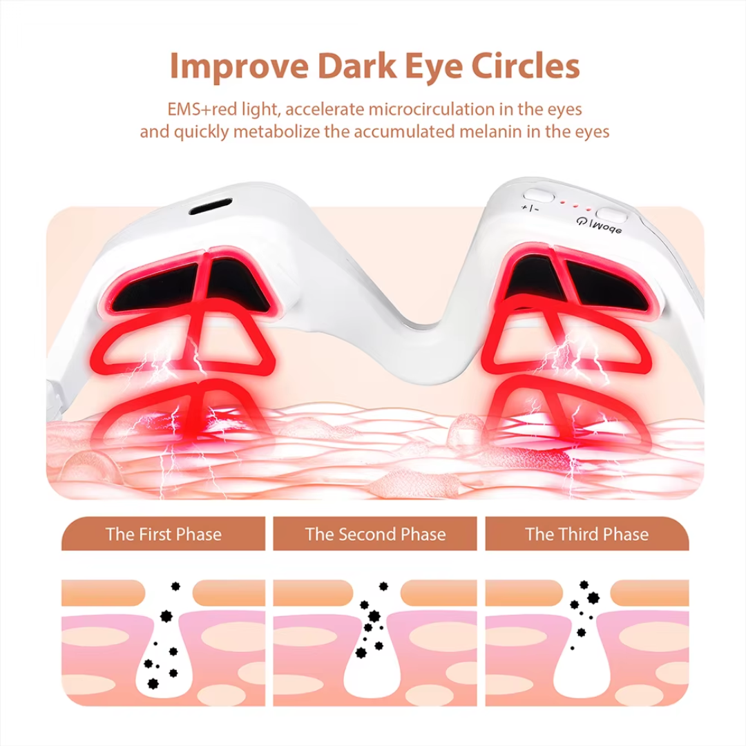 OptiCalm™ | Advanced Under-Eye Relief